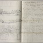 Memorandum on the improvements to Windsor Great Park, c. 1791