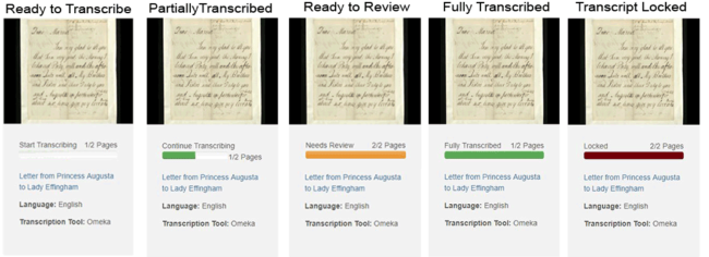 transcription document stages 